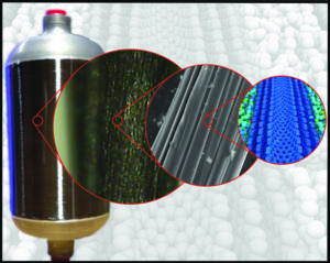 An Image of a Carbon Nanotube pressure vessel and the images of fiber and molecular structure.